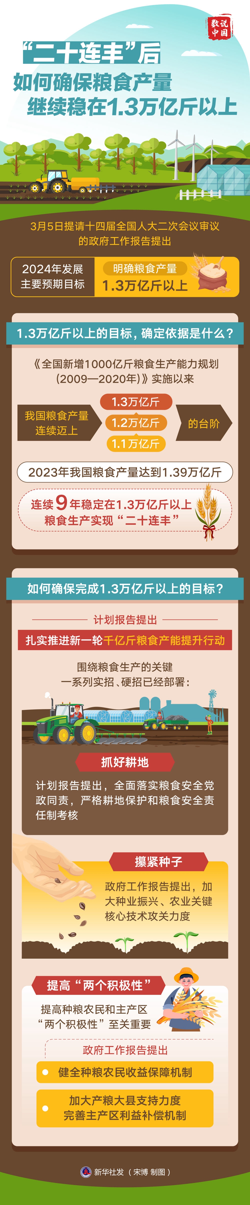 數說.jpg