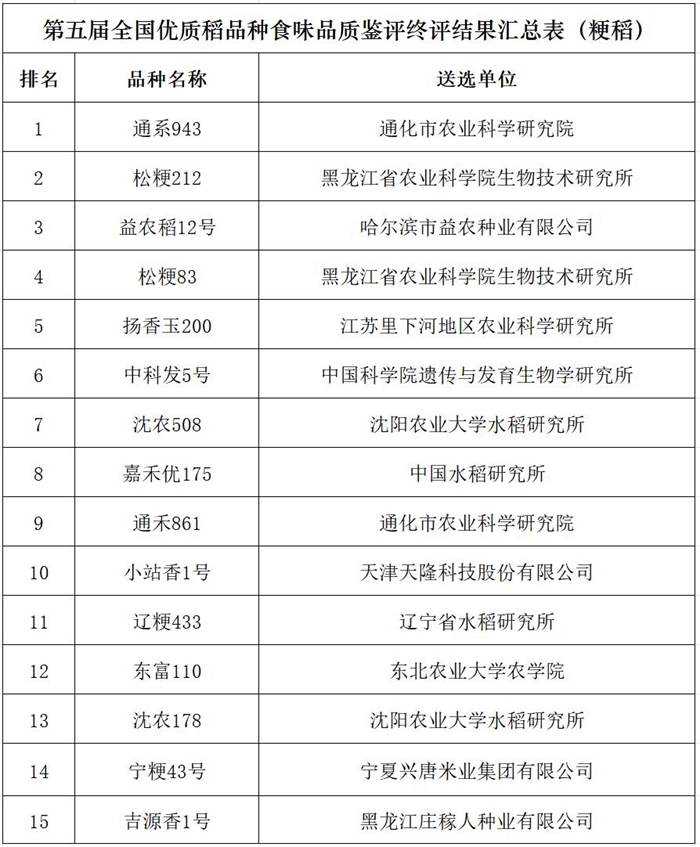 水稻獎4.jpg