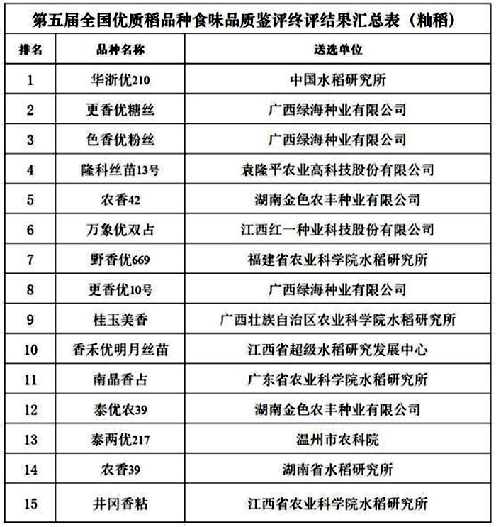 水稻獎勵2.jpg