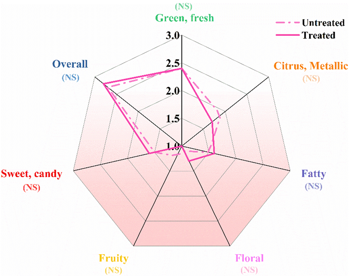 番茄2_700.png